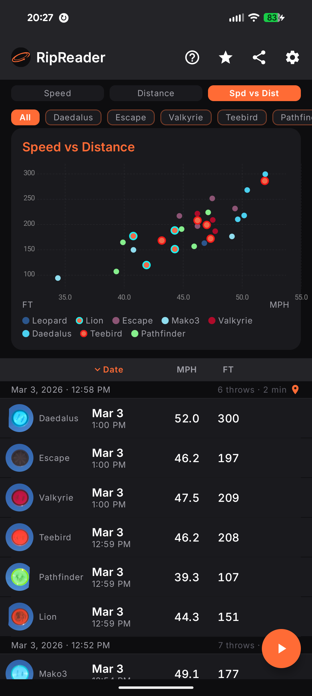Throw History screen showing speed and distance stats